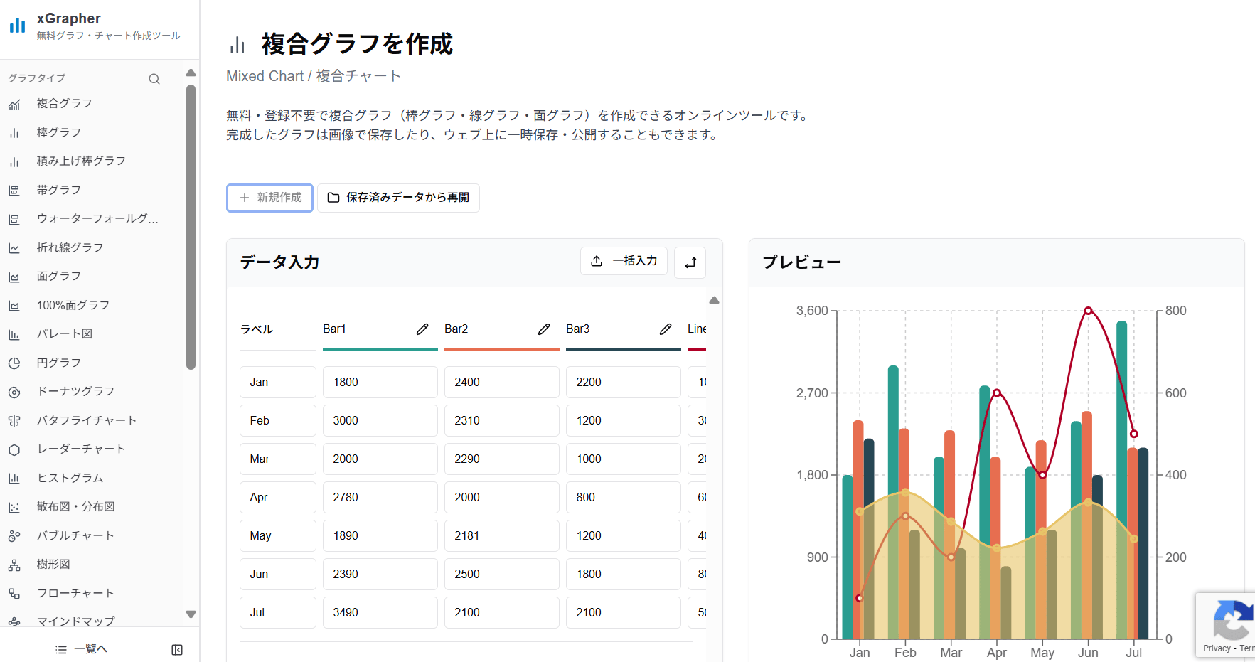 xGrapherの混合グラフ作成画面
